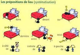 placeholder image to represent content