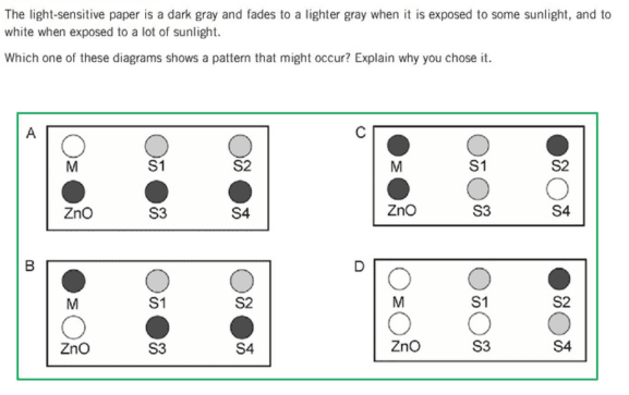 Question Image