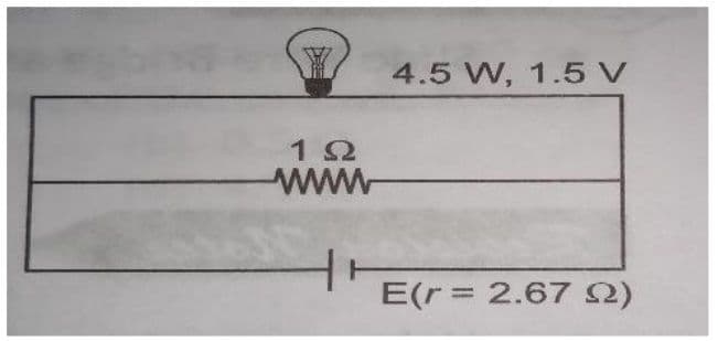 Question Image