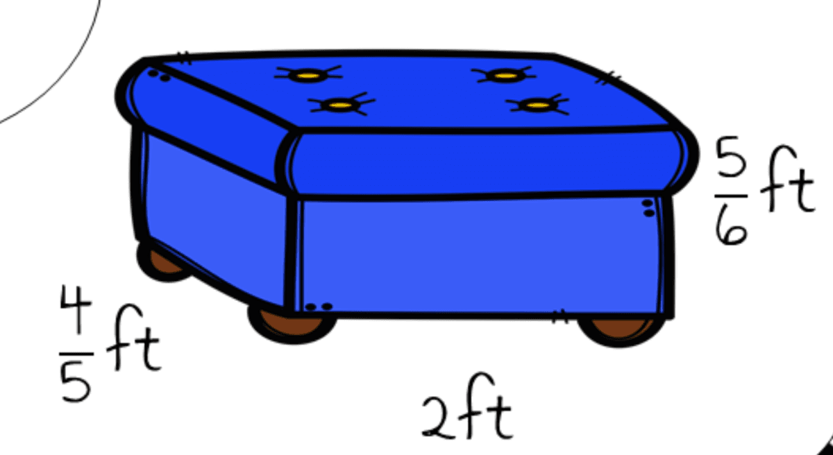 Question Image