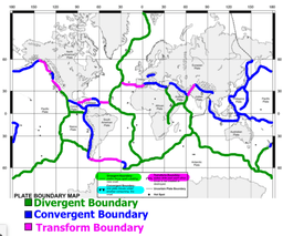 placeholder image to represent content