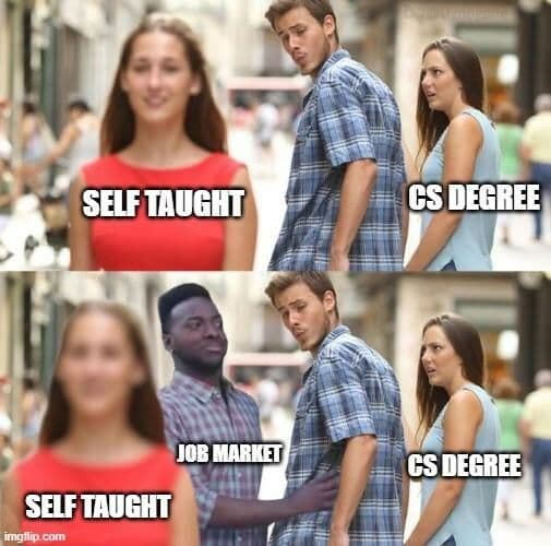 Question Image