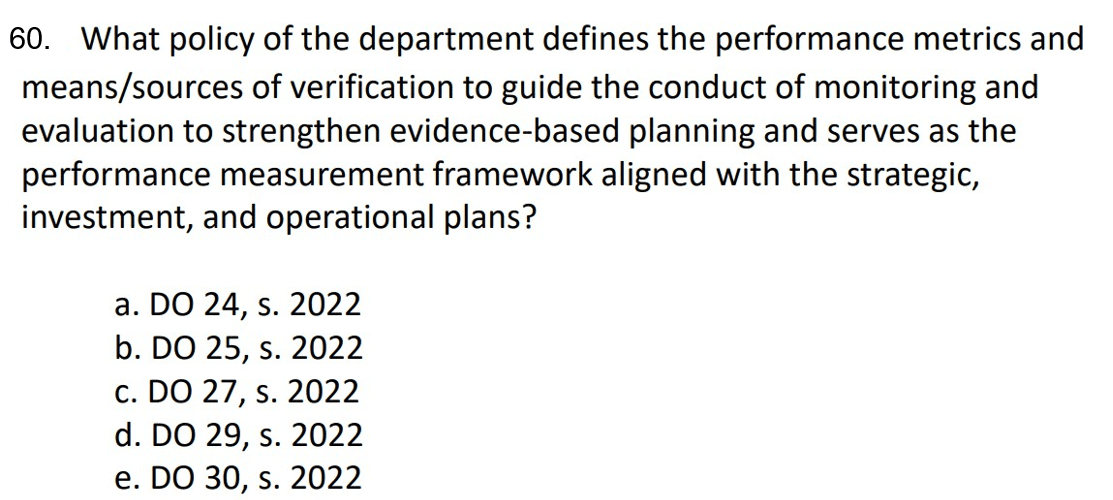 Question Image