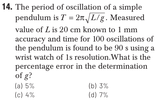 Question Image