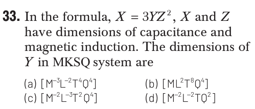 Question Image