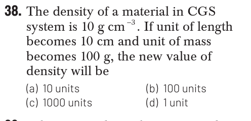 Question Image