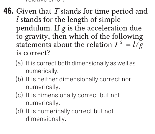 Question Image
