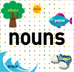 placeholder image to represent content