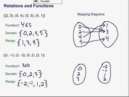 placeholder image to represent content
