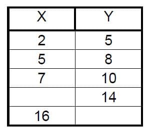 Question Image