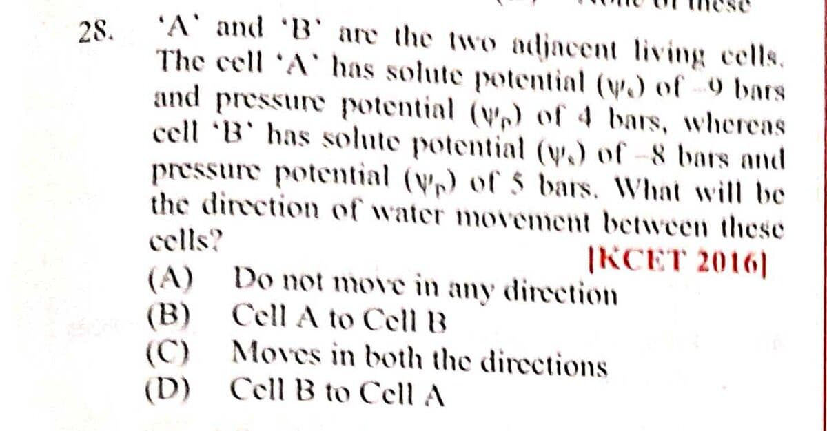 Question Image