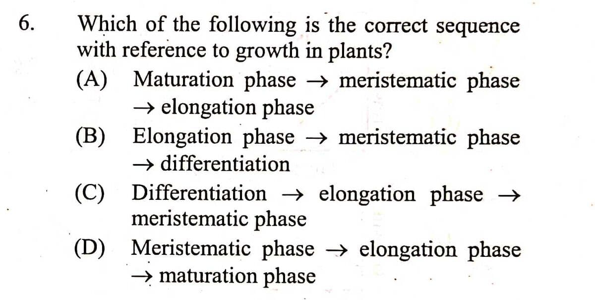 Question Image