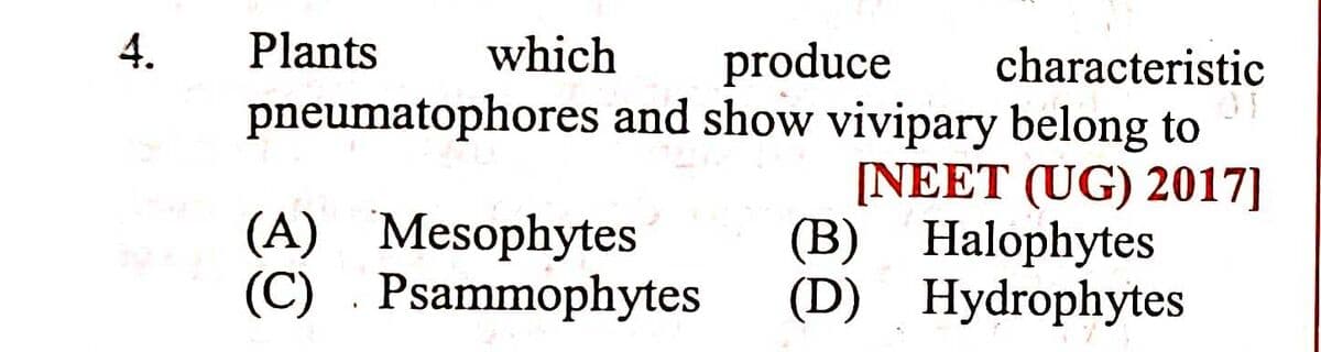 Question Image