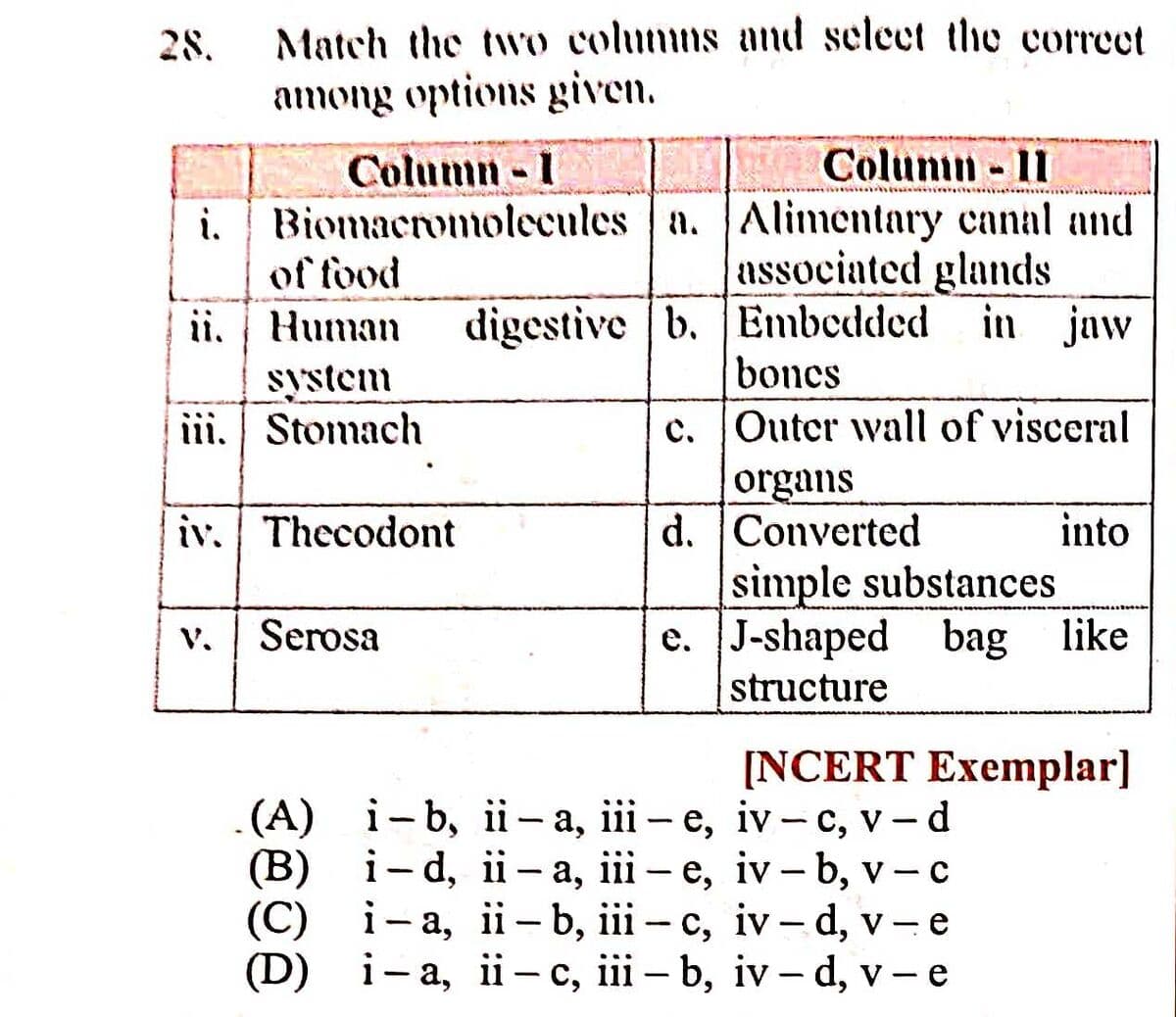 Question Image