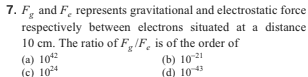 Question Image