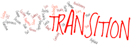 placeholder image to represent content