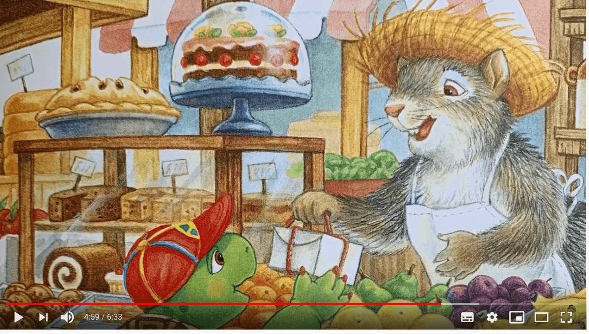 Question Image