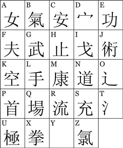 Question Image