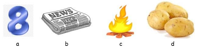 Question Image