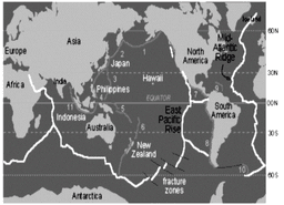 placeholder image to represent content