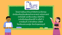 placeholder image to represent content