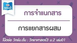 placeholder image to represent content