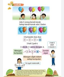 placeholder image to represent content