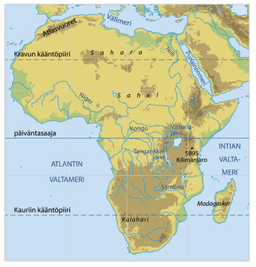 placeholder image to represent content