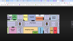 placeholder image to represent content