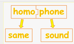 placeholder image to represent content