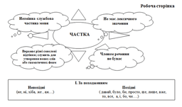 placeholder image to represent content