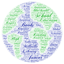placeholder image to represent content