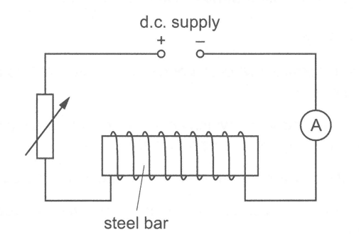 Question Image