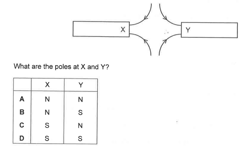 Question Image