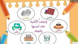 placeholder image to represent content