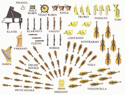 placeholder image to represent content