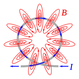 placeholder image to represent content