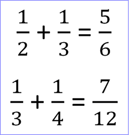 placeholder image to represent content