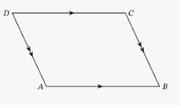 placeholder image to represent content