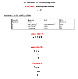 placeholder image to represent content