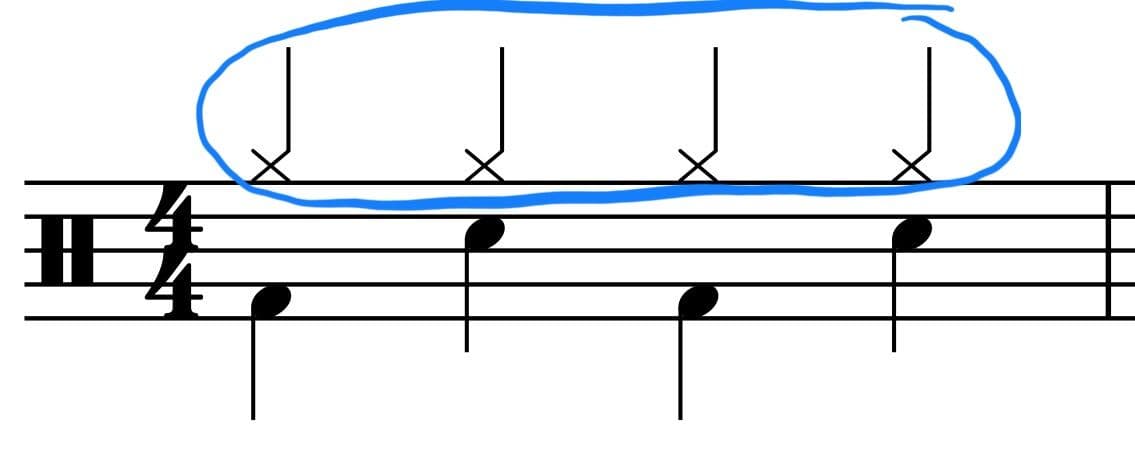 Question Image