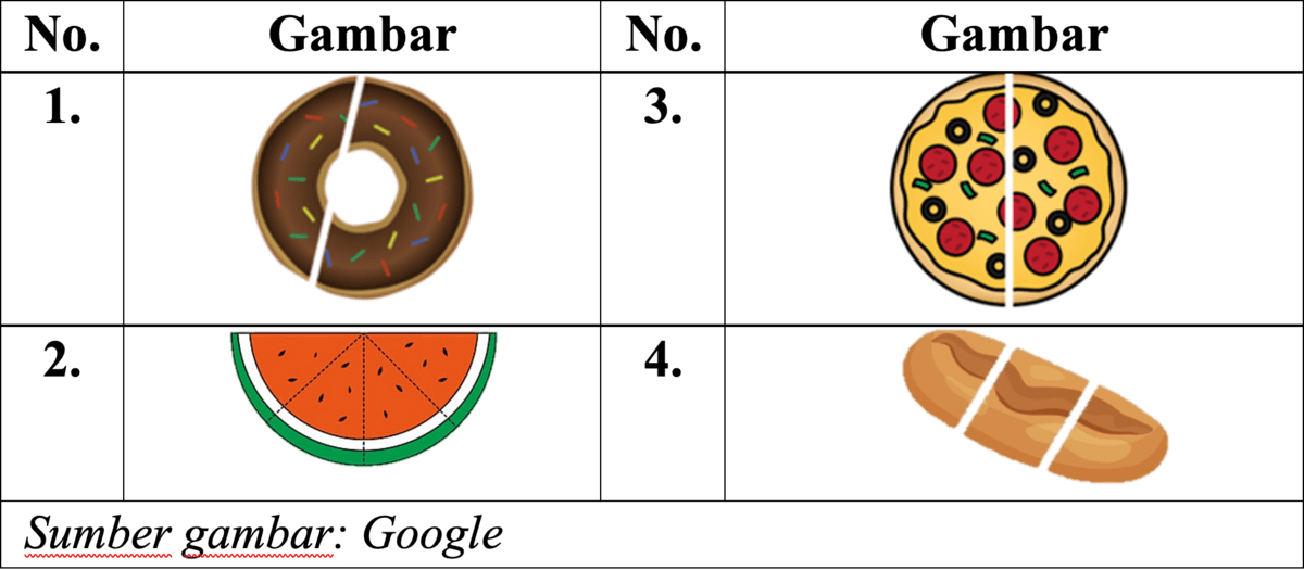 Question Image