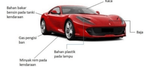 Question Image