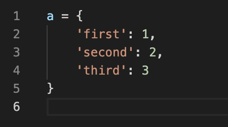 Question Image