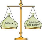 placeholder image to represent content