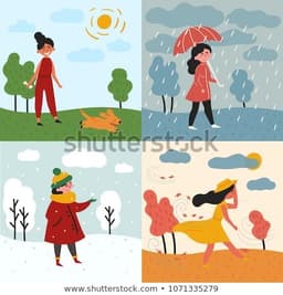 placeholder image to represent content