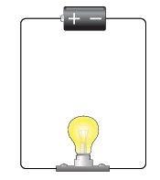 placeholder image to represent content