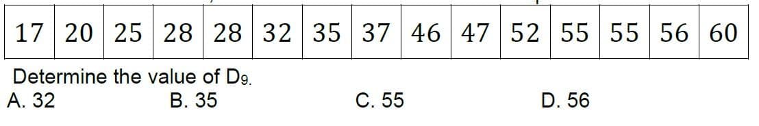 Question Image