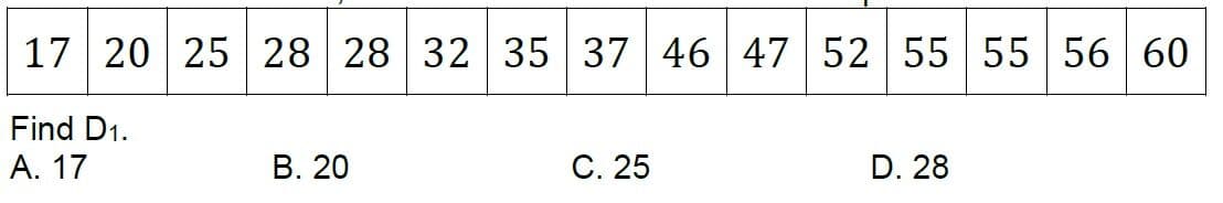 Question Image