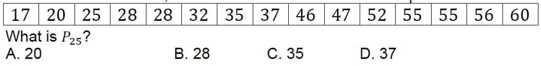 Question Image